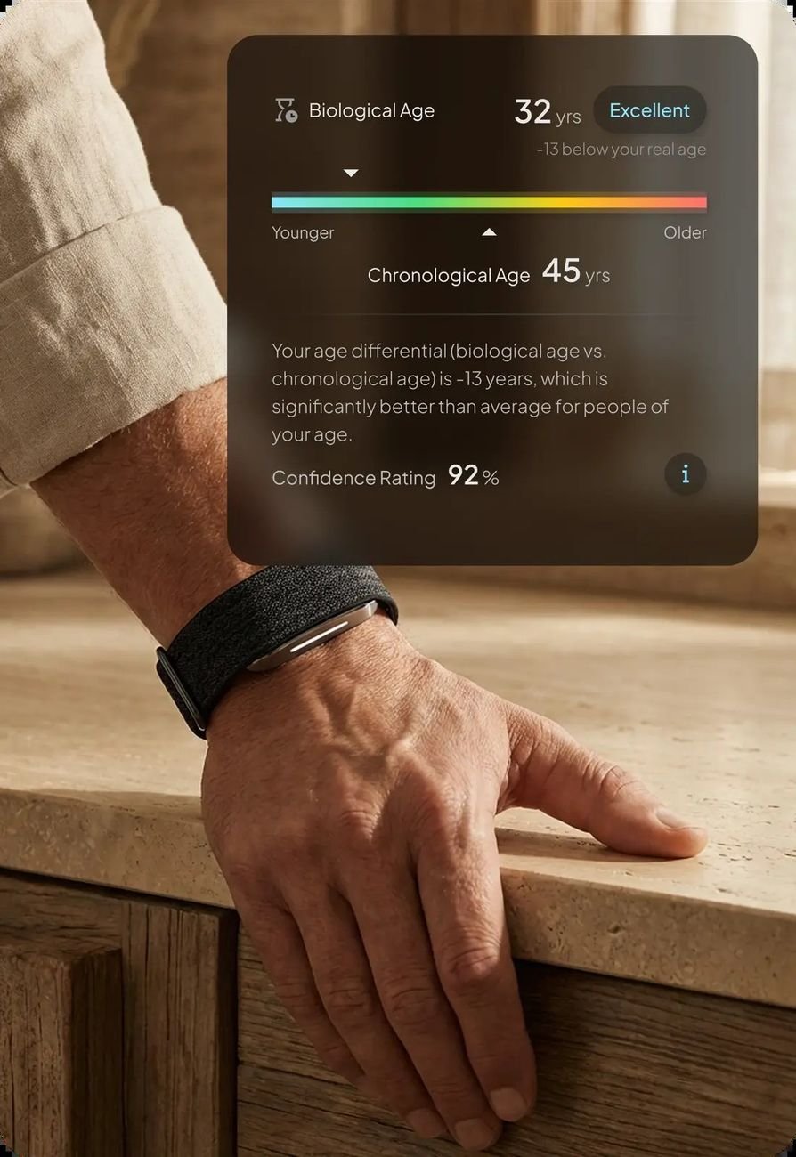 Hume Band app screen showing a biological age well under the user's actual age